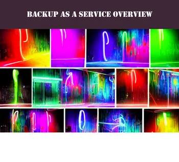 BaaS vs SaaS | Backup as A Service Articles